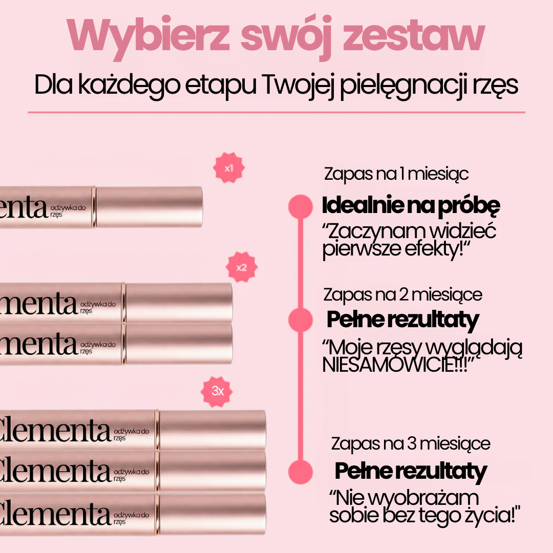 Odżywka do rzęs Clementa