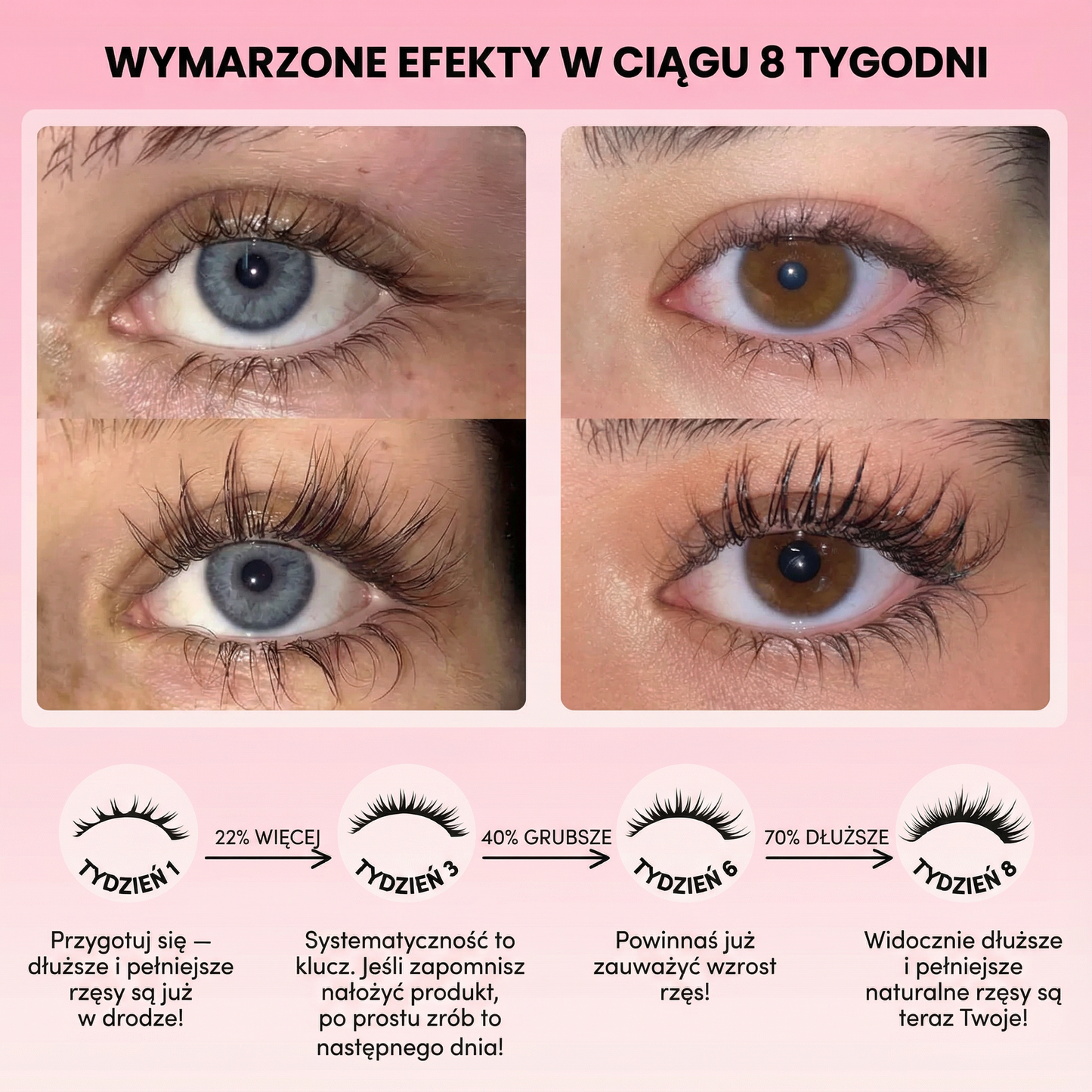 Odżywka do rzęs Clementa